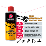High Performance Penetrant Spray 3-IN-ONE 400ml