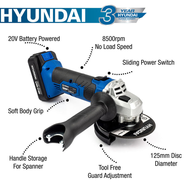 Hyundai 20V MAX Li-Ion Cordless Angle Grinder With 125mm Disc | HY2179 - HY2179 Features